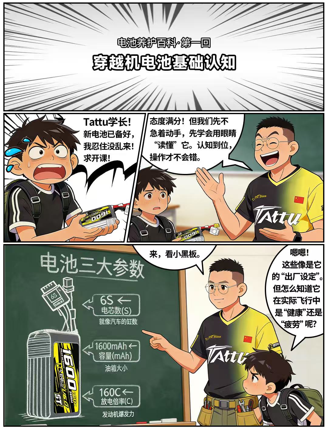 認識穿越機電池幾大核心參數(shù)！